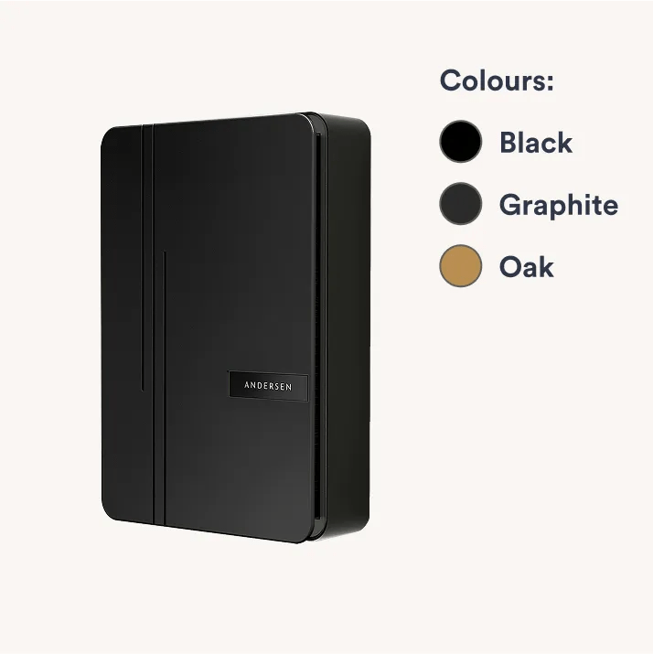 Block card image